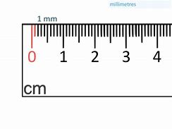 Image result for How Big Is 20 mm Show-Me