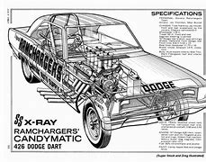 Image result for Ramchargers Drag Racing Cars