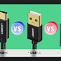 Image result for What Does a USB Lead Look Like