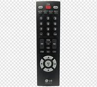 Image result for Wireless Remote Control