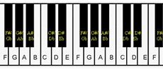 Image result for Free Printable Piano Worksheets