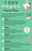 Image result for 30-Day Vegetarian Meal Plandinners
