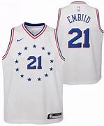 Image result for Joel Embiid Wearing City Jersey