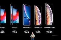 Image result for Google iPhone XR