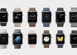 Image result for Which Apple Series Watch Is Best