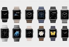 Image result for Apple Watch On Men's Wrist
