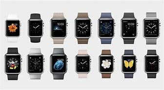 Image result for Apple Watch Ultra Titanium Case
