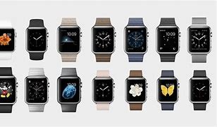 Image result for Hermes Apple Watch