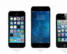 Image result for iPhone 6s Size