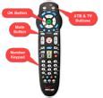 Image result for Name Features On a Verizon FiOS TV Remote for P265v3