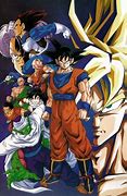 Image result for Dragon Ball Z Characters TV Tropes