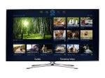 Image result for Samsung TV Panel