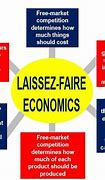 Image result for Laissez-Faire