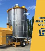Image result for Biomass Equipment