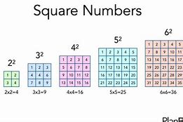 Image result for 13 SquareD