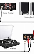 Image result for What Is a Pre Amp Turntable