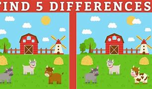 Image result for The Difference Between Then and than for Kids