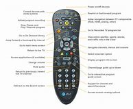 Image result for Time Warner Remote Control Guide