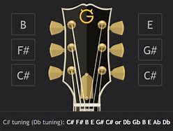 Image result for C Sharp Tuning Guitar