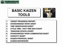 Image result for Tools for Kaizen