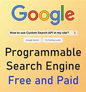 Image result for About Google Search Engine