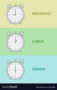 Image result for Breakfast Lunch and Dinner Clip Art