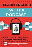 Image result for Learn to Podcast