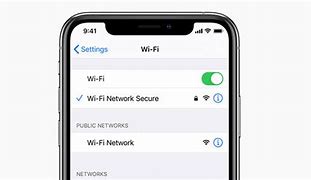 Image result for iPhone Connecitivty Interface