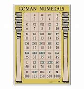 Image result for Roman Numeral 4