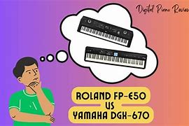 Image result for Mini Keyboard Piano Yamaha