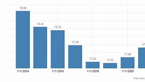 Image result for Hospitals 1990s vs 2020s