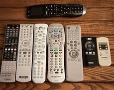 Image result for Black and White Roku Remote