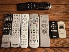 Image result for TV 360 Remote Control