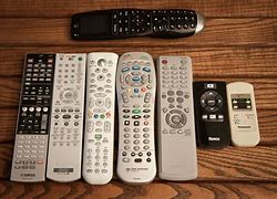 Image result for How to Fix a Roku Broken Remote