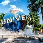 Image result for Universal Studios Singapore