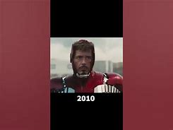 Image result for Iron Man Transformation