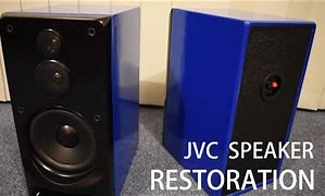 Image result for JVC TV Speakers On Side