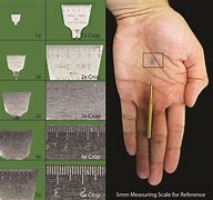 Image result for How Small Is 0.1 mm