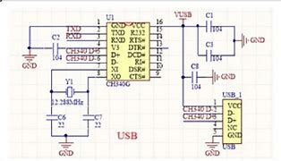 Image result for What Is the USB Serial Interface