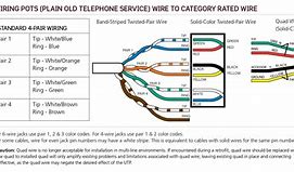 Image result for DSL 6 Wire Phone Jack Wiring Diagram