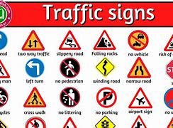 Image result for Types of Traffic Signs