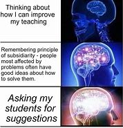 Image result for Expanding Brain Meme Clean