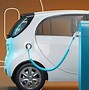 Image result for Electric Cars Pros and Cons