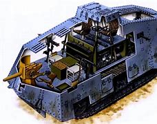 Image result for WW1 Tank Diagram