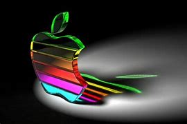 Image result for Apple Logo iMac Color