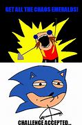 Image result for Sonic Meme Drawing