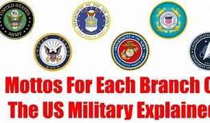 Image result for United States Army Motto