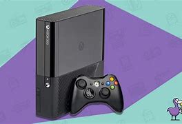 Image result for All Xbox 360 Consoles