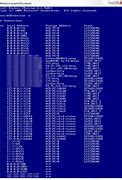 Image result for Command-Prompt List