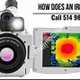 Image result for What Is an Ir Camera